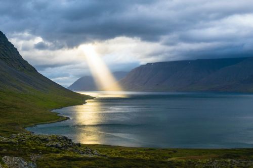 On the Image of God